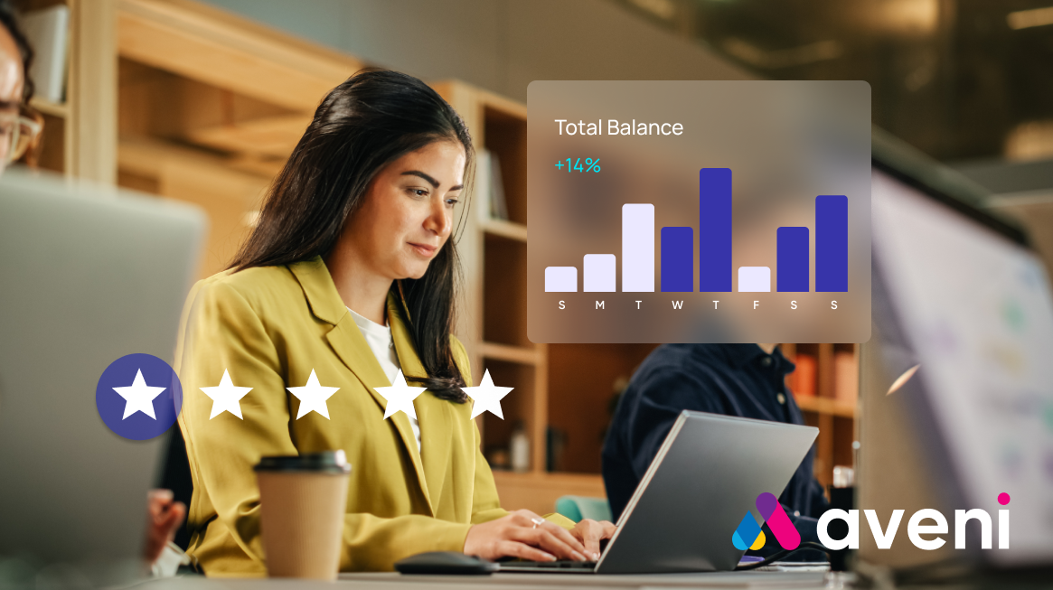 ai roi in financial services