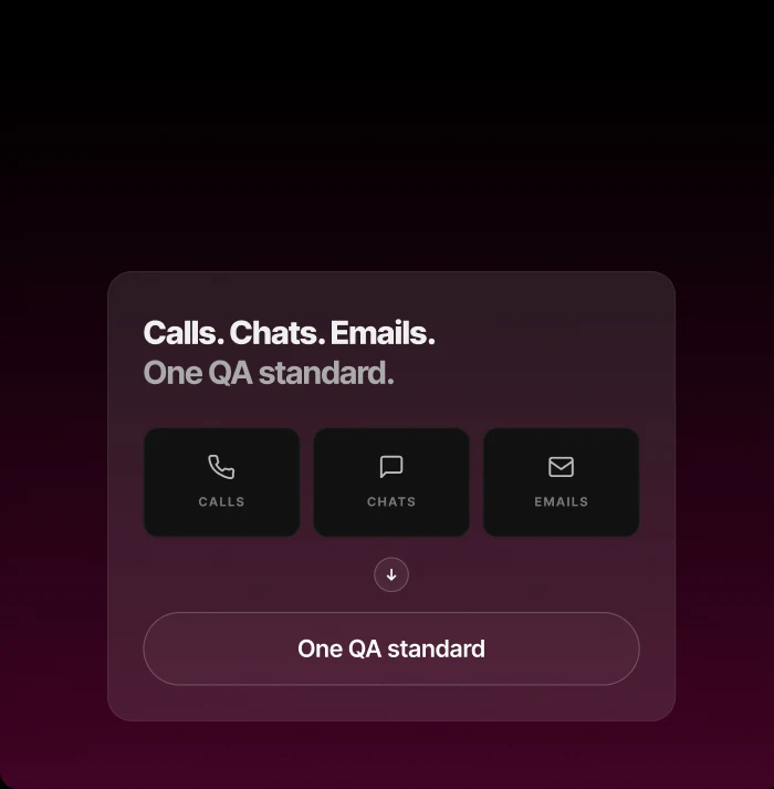 Calls, chats and emails under one QA standard