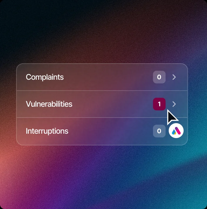 Complaints, vulnerabilities and interruptions flagged on a case