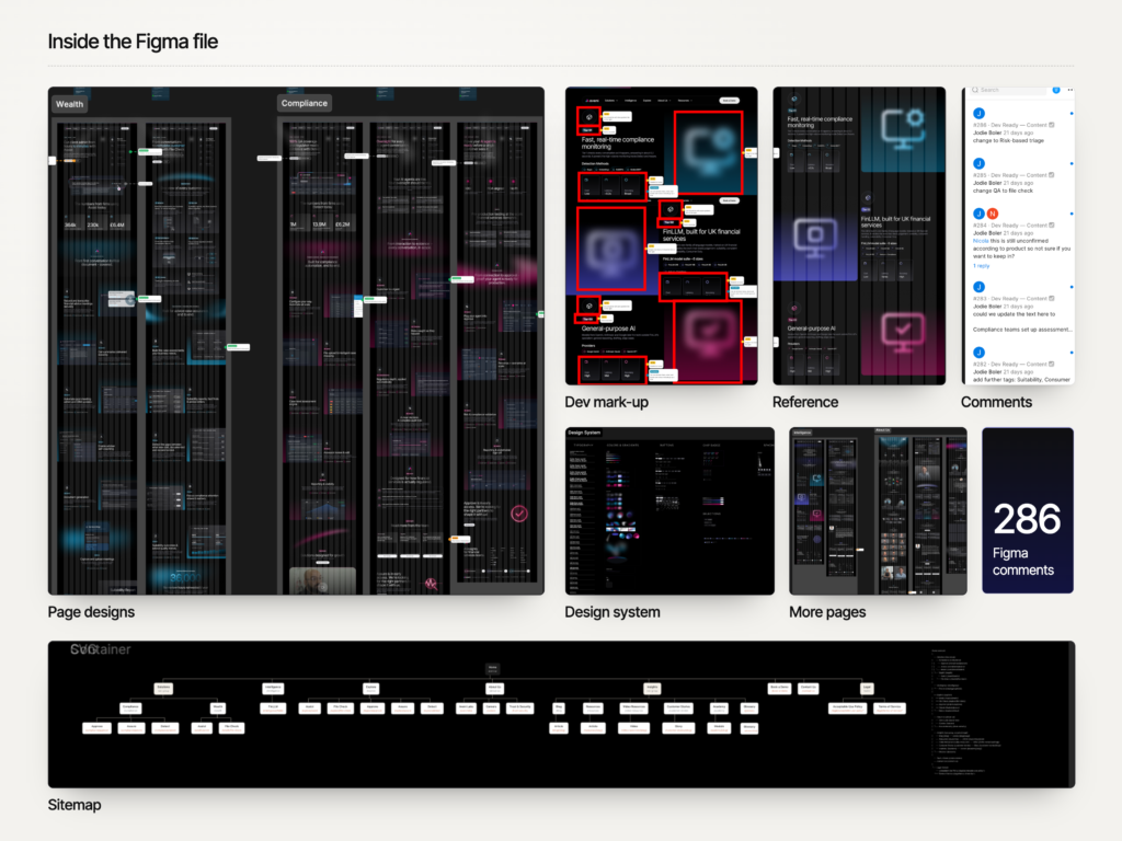 aveni new website design iterations