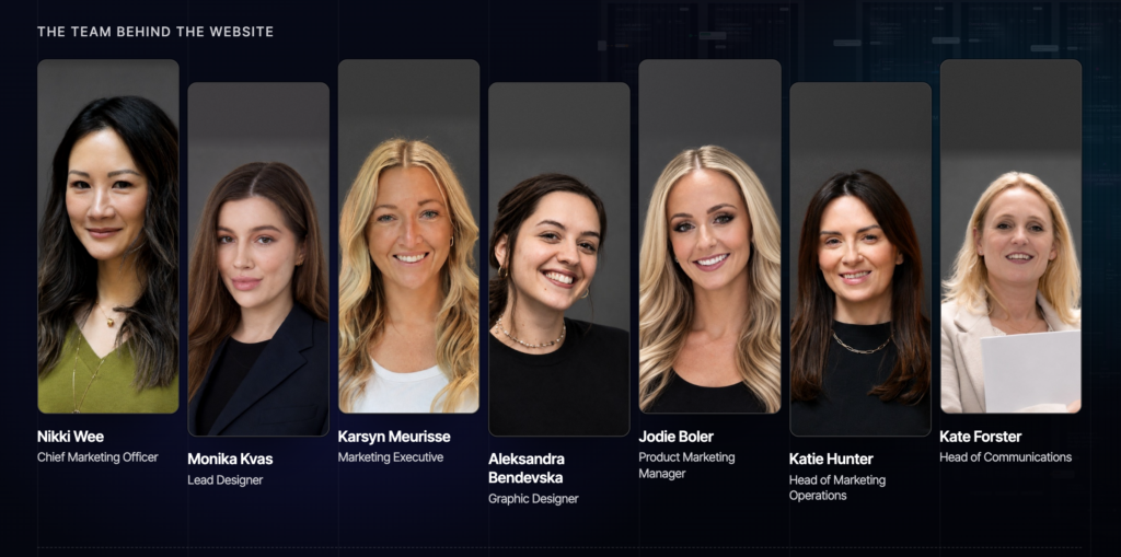 Nikki Wee, Monika Kvas, Karsyn Meurisse Hand, Aleksandra Bendevska, Jodie Boler