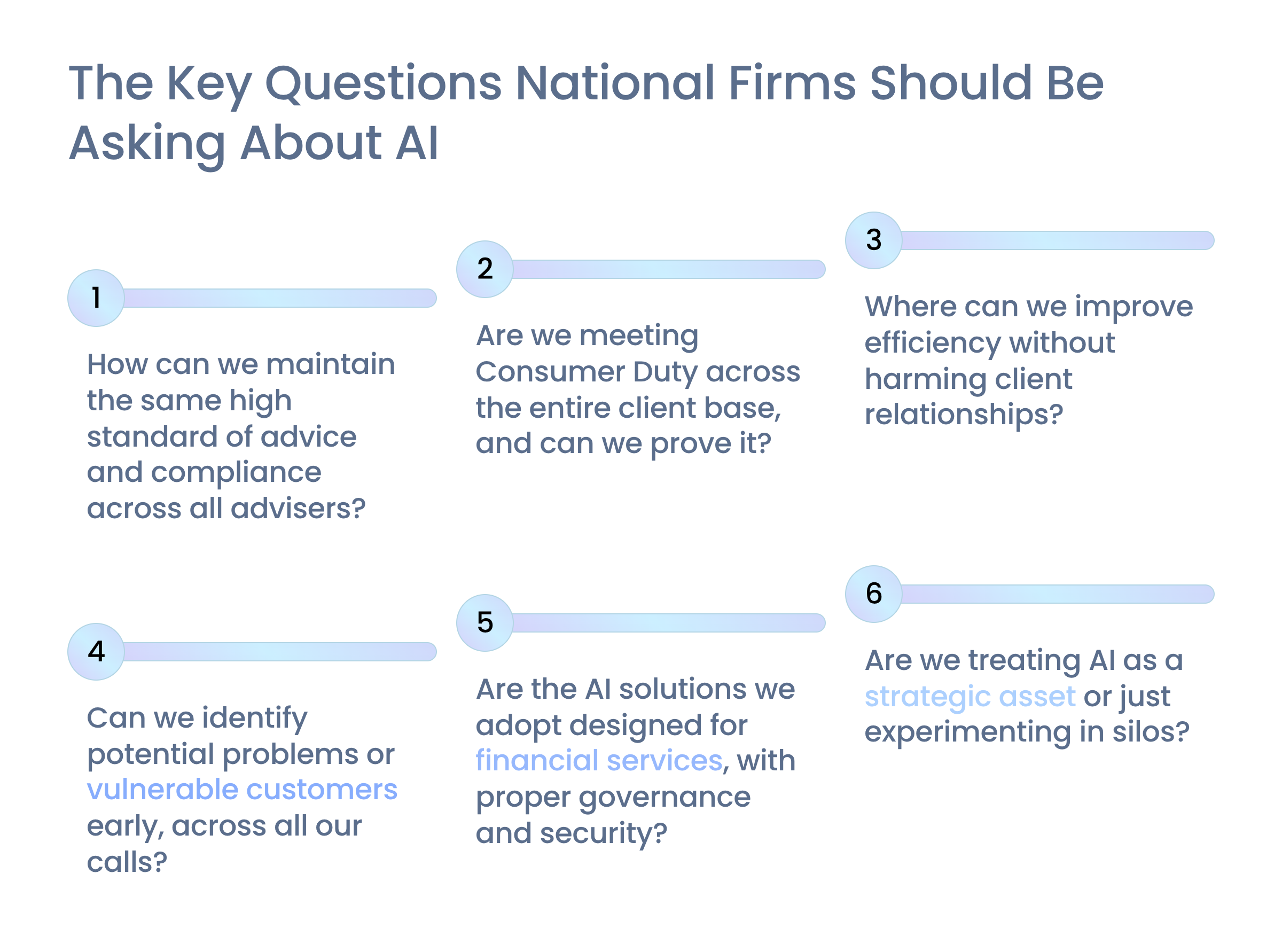 board questions about enterprise ai in wealth management