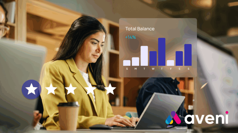 ai roi in financial services